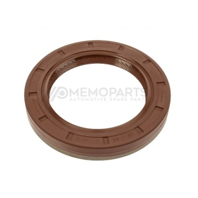 ŞANZIMAN YAĞ KEÇESİ